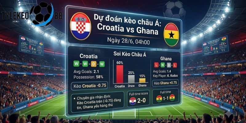 Croatia vs Ghana Ngày 28/6, 04h00